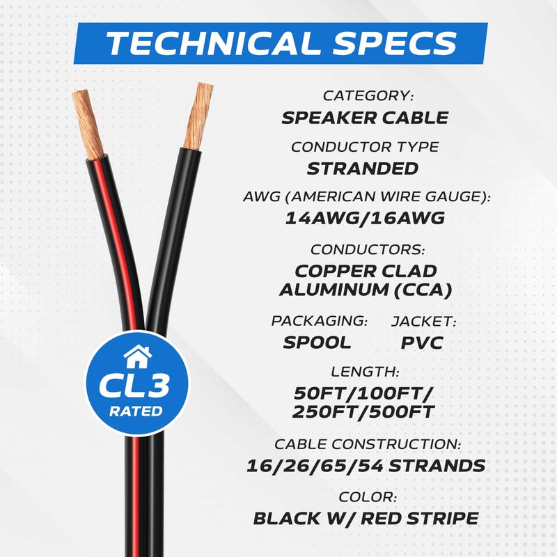 GESS Technologies CableMaestro 250FT 16AWG Speaker Wire (16/2), CL3 Rated, CCA – 2 Conductor Black/Striped Jacket Cable for Home Theater, Car Audio, Low Voltage LED Systems - Image 3